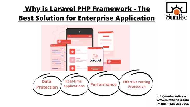 laravel for enterprise application