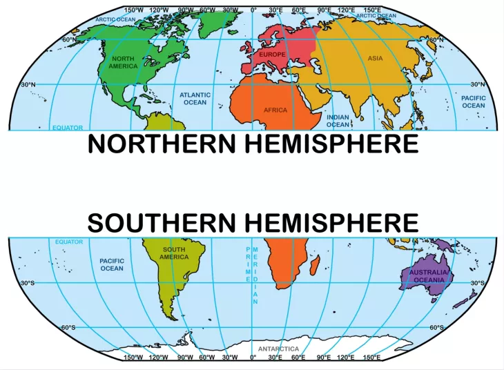 Northern hemisphere