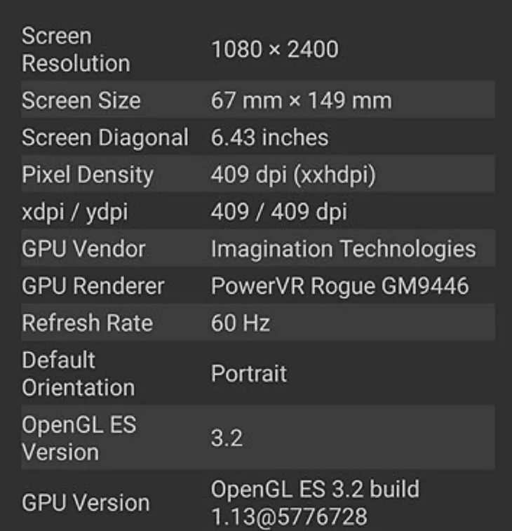 Oppo Reno5 Lite has 8GB of RAM with 128GB of internal storage
